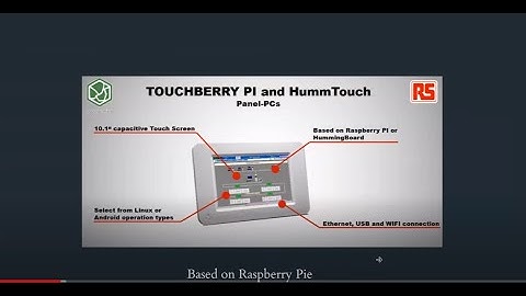 #17 Industrial IoT (30th Jan 2024)