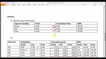 System Modeling and Simultion׃ Newspaper Seller