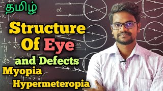 Structure|Eye|Defects|Myopia|Hypermeteropia|Physics 12|Tamil|MurugaMP