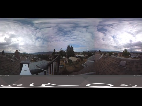Live Alberniweather Outdoor 360º Webcam