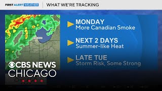 Summerlike heat, more Canadian smoke in Chicago on Monday