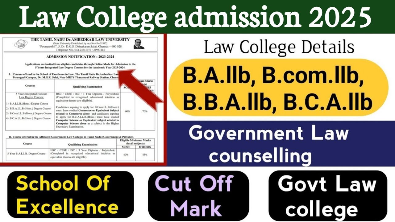 Law college admission process 2025 - 2026 | B.A.LLB Admission ...