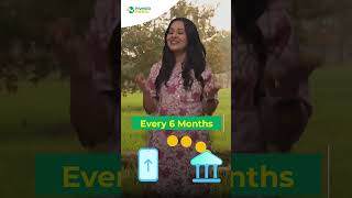 Investofarms Qa Everything You Need To Know In 30 Seconds