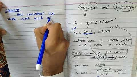 MDCAT PHYSICS | UNIT 1 | Precision and Accuracy | Lecture 2