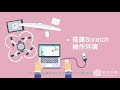 Fylo EDU teaching video(1) -- High Great