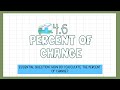 Understanding Percent of Change