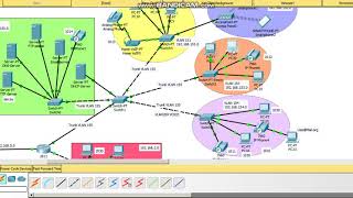 : VOIP  2.