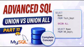 Download lagu UNION vs UNION ALL in MySQL | Complete Tutorial with Examples | SQL Interview Questions #mysql