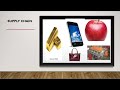 Introduction to SCM