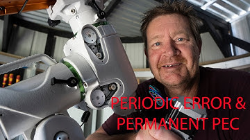 Permanent Periodic Error Correction