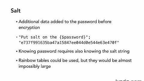 125  Соль для паролей (Lynda.com) Изучаем php