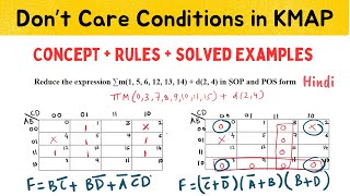 Don't care conditions in Digital Electronics | SOP and POS Kmap with don't care conditions