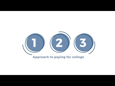 Sallie Mae’s 1-2-3 Approach to Paying for College