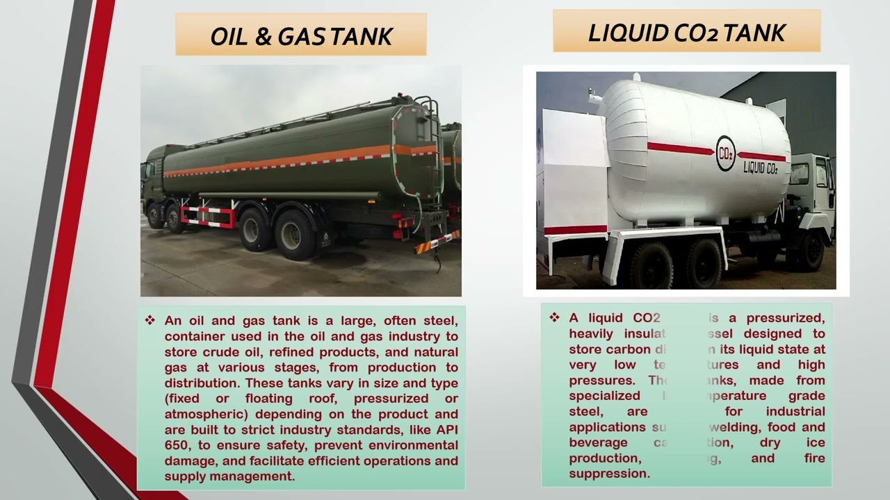 34. LPG Bullets- English