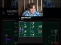 RETRO FOOTBALL MANAGER!  #footballmanager26  #fm26