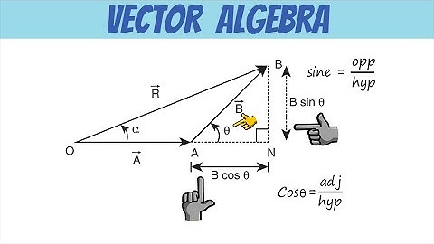 Using vectors in kinematics | vector algebra part 1 | lesson 2