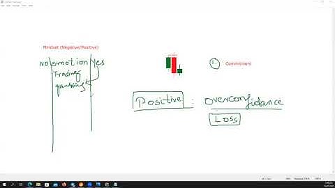 Class 9 lmbo ishaque 2024 advance full course #ishaque #cwrv #binaryoptions @MEH