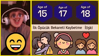 Kaanfli̇x Her Şey İçi̇n Ortalama Yaş İzli̇yor