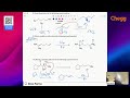 Organic Chemistry Reaction Mechanisms