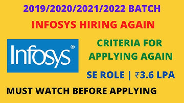 Infosys Off-Campus for 2022/2021/2020/2019 batch | Bulk Hiring | Apply Now