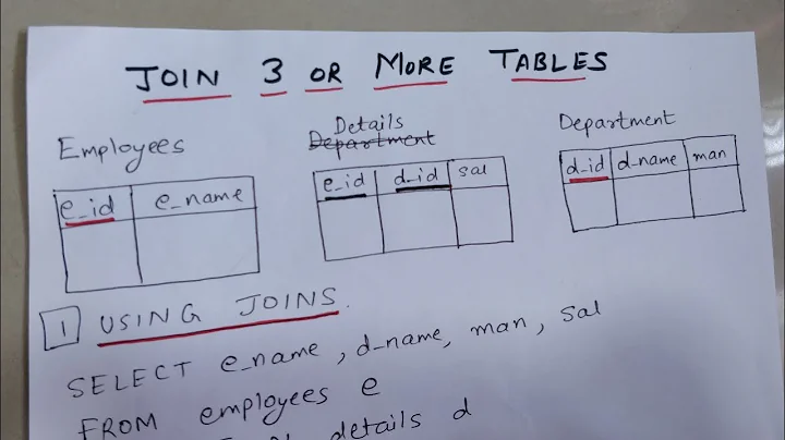 HOW TO JOIN 3 OR MORE TABLES IN SQL | TWO WAYS