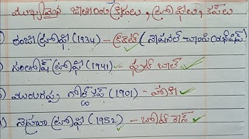 #railway #tspsc#group2#group4#group1#group3#gk#upsc#ssc#constable#tslprb#gkquiz#tspscgroup2#simains