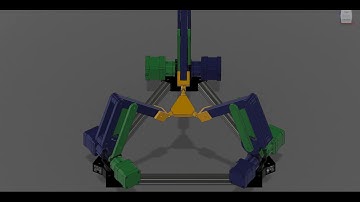 3-RRRS 6-DOF Parallel SCARA Delta