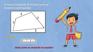 Tema 03: Análisis vectorial I (4to Sec)