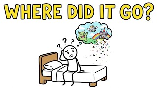 Why Your Brain Makes You Forget Most of Your Dreams