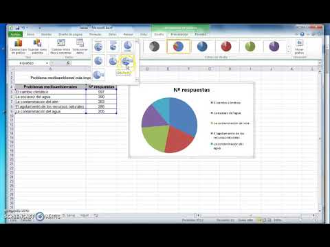 Video: ¿Cómo creo un gráfico de sector en Excel?