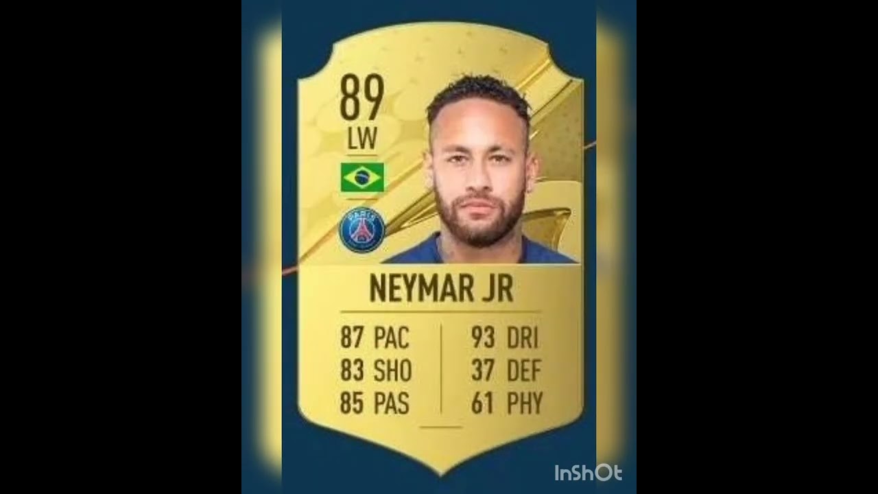 Fifa 23 New Player Ratings | Top 23 rated players 