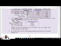 IND AS fatafat part 2 (36 impairment of assets) by CA DR Manoj kumar gupta