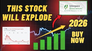 Interpace Biosciences | This stock has a huge potential buy opportunity now before it’s too late.