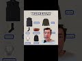 Full week of business casual fits