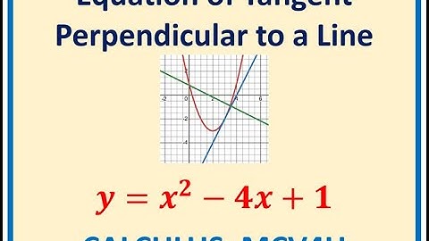 Calculus Equation of Tangent Perpendicular to Line