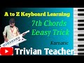 Ep  16 keyboard classes malyalam karnatic