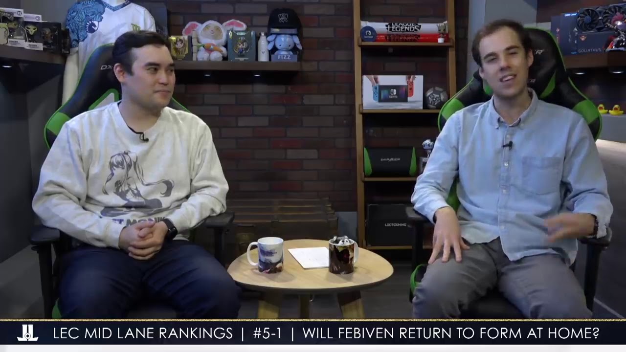 Mid Lane Player Rankings For 2019 LEC Spring   Lol esports