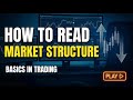 How to read market structure | Price action