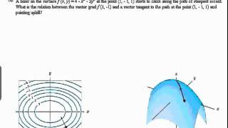 directional derivatives and gradients in 3d