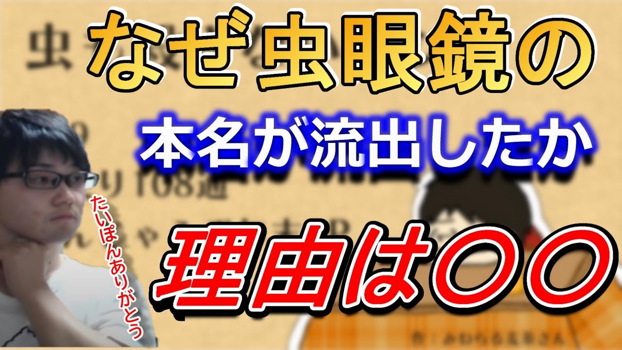 虫眼鏡 本名