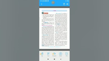 7th Geography: Chapter 7: Soils: Part-2.