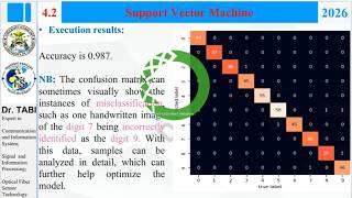 Boostez l'Accuracy de vos Modèles, Python, SVM, Pipeline & Prétraitement (MinMax vs Standardization)