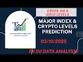 MAJOR INDEX LEVELS | CRUDEOIL, NATURALGAS &amp; GOLD LEVELS | BITCOIN, ETH &amp; SOLANA  LEVELS FOR 03/10/25