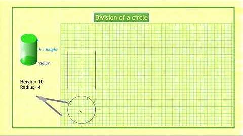 Design & Technology G8 U3L4 Development of Solids   Development of Cylinder