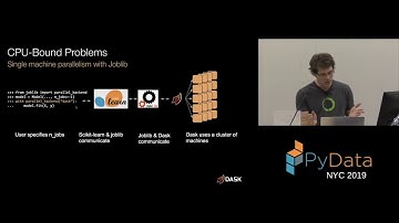 Tom Augspurger: Scalable Machine Learning with Dask | PyData New York 2019