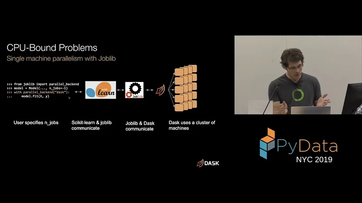 Tom Augspurger: Scalable Machine Learning with Das...