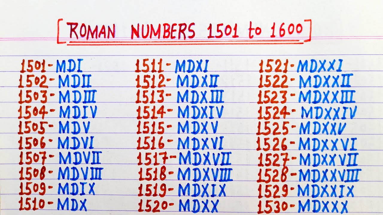 Roman Numerals 1501 To 1600 Roman Numbers 1501 To 1600 Roman Roman Numerals 1501 To 1600 Roman Numbers 1501 To 1600 Roman