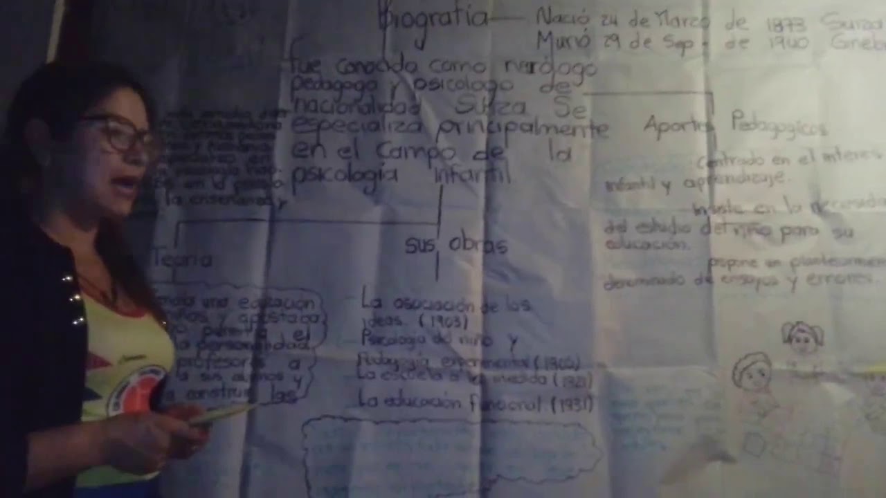 Exposición de Edouard Claparede