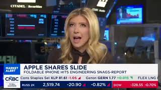 CNBC's Sarah Eisen: Is Destroying a Civilization Bullish?