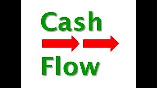 Learn to prepare Cash Flow Statement in 7 minutes